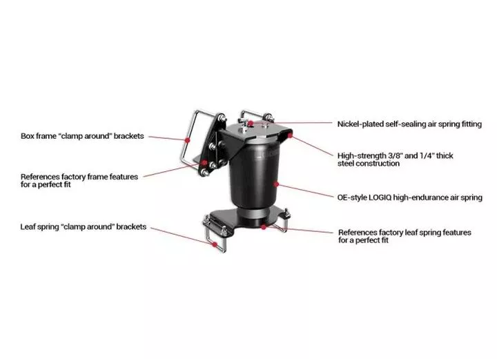 ReadyLift Suspension 15-c ford f-150 readyair load leveling helper spring kit