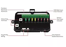 Go Rhino Universal rgb/bluetooth 8 channel switch controller without rf control