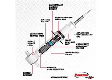 Rancho Suspensions RS5000X SUSPENSION STRUT ASSY FRONT 19.370 IN. EXT 14.560 IN. COLLAPSED 4.810 IN