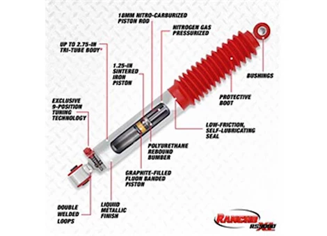 Rancho Suspensions RS9000XL SHOCK ABSORBER 34.710 IN. EXT 20.790 IN. COLLAPSED 13.920 IN. STROKE