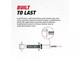 Rancho Suspensions 19-21 gm 1500 silverado/sierra (exc. trail boss/at4) rs5000x strut