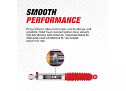 Rancho Suspensions 21-c f150 4wd rs9000xl shock
