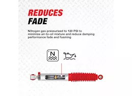 Rancho Suspensions 21-c f150 4wd rs9000xl shock