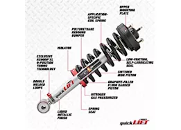 Rancho Suspensions 15-c f150 4wd rancho quicklift loaded leveling kit - driver side