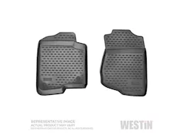 Westin Automotive 18-c wrangler jl unlimited 4dr profile cargo liner black