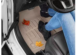WeatherTech 19-c jetta/jetta gli front floorliner hp black