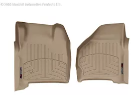 WeatherTech Extreme Duty DigitalFit Front FloorLiners