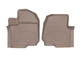 WeatherTech 15-c f150/raptor supercrew/supercab front floorliner hp tan