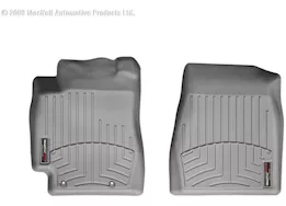 WeatherTech Extreme Duty DigitalFit Front FloorLiners