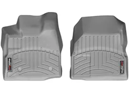WeatherTech Extreme Duty DigitalFit Front FloorLiners